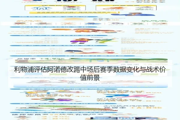 利物浦评估阿诺德改踢中场后赛季数据变化与战术价值前景
